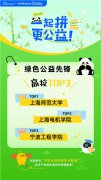 更省钱更环保，这个双11菜鸟驿站与大学生共创绿色新潮流
