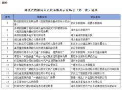 随州联通携手市数据局打造数智化标杆——供应链协同创新项目入选省首批重点示范场景